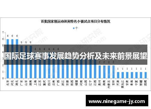 国际足球赛事发展趋势分析及未来前景展望